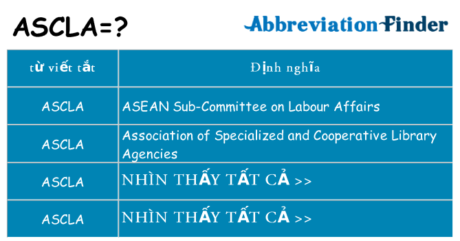 ascla hiện những gì đứng cho