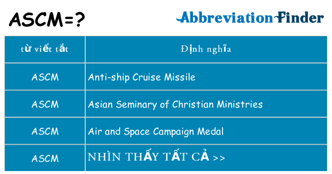 ascm hiện những gì đứng cho