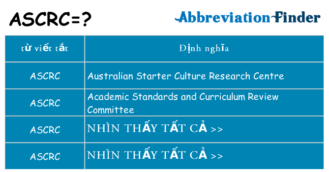 ascrc hiện những gì đứng cho