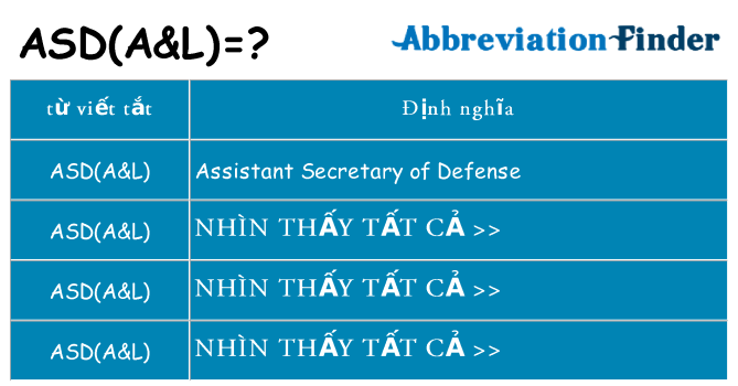 asdal hiện những gì đứng cho