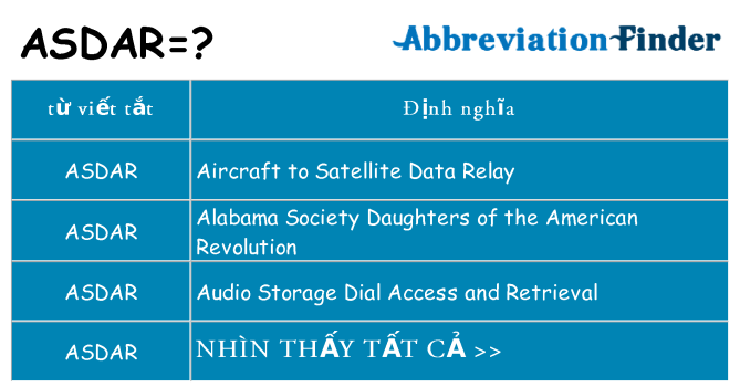 asdar hiện những gì đứng cho