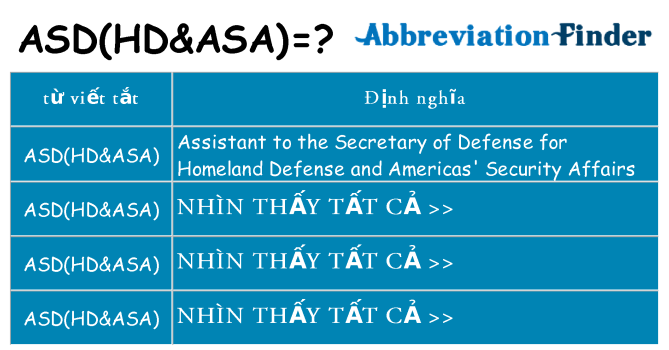 asdhdasa hiện những gì đứng cho