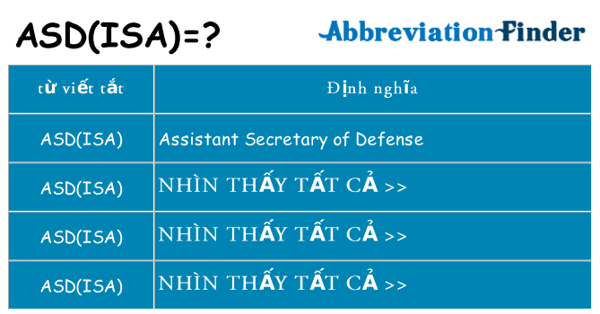 asdisa hiện những gì đứng cho