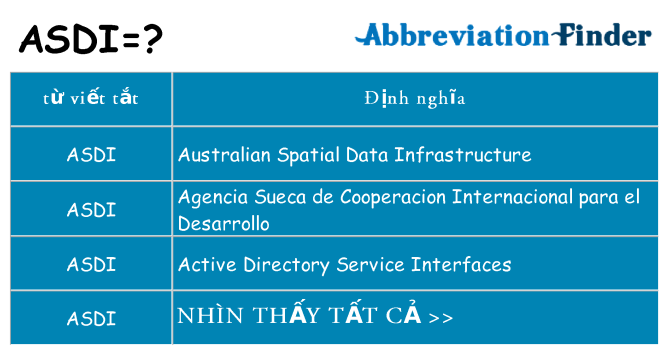 asdi hiện những gì đứng cho