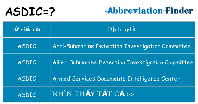 asdic hiện những gì đứng cho