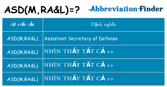 asdmral hiện những gì đứng cho