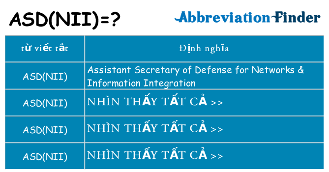 asdnii hiện những gì đứng cho