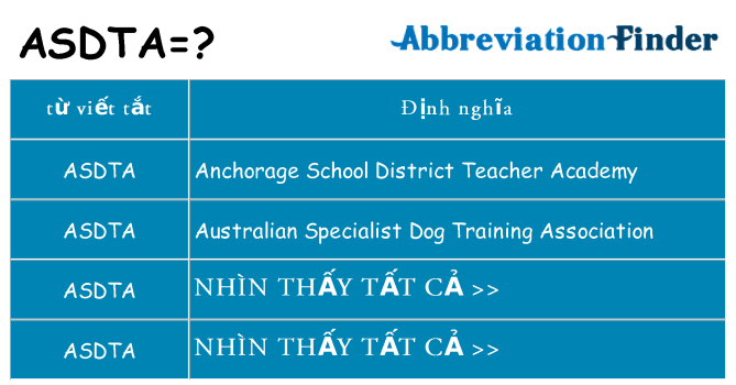 asdta hiện những gì đứng cho