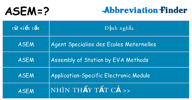 asem hiện những gì đứng cho
