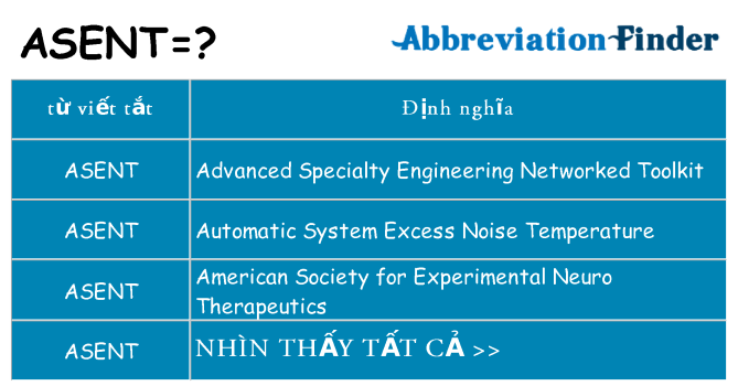 asent hiện những gì đứng cho
