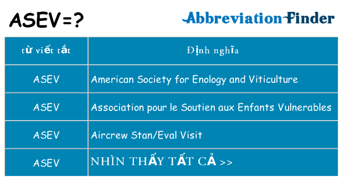 asev hiện những gì đứng cho