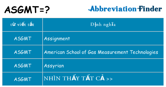 asgmt hiện những gì đứng cho