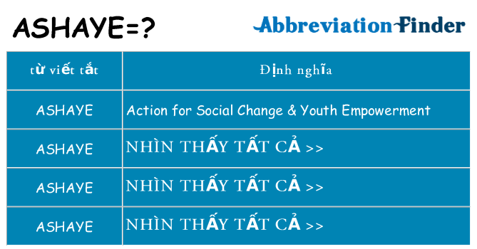 ashaye hiện những gì đứng cho