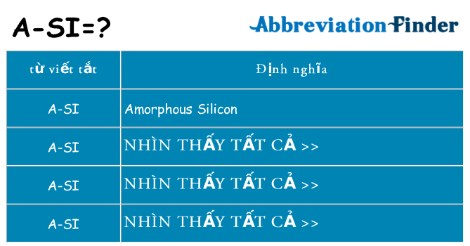a-si hiện những gì đứng cho