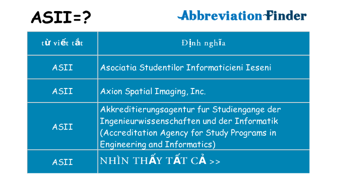 asii hiện những gì đứng cho