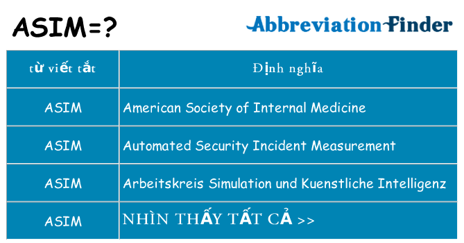 asim hiện những gì đứng cho
