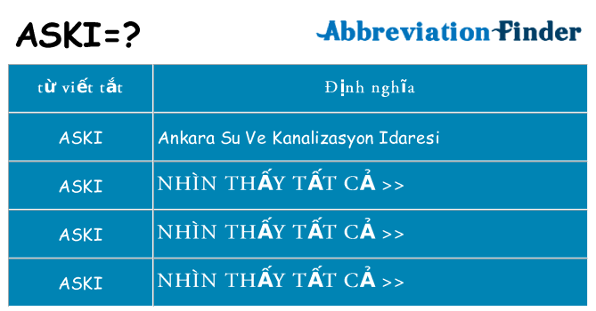 aski hiện những gì đứng cho