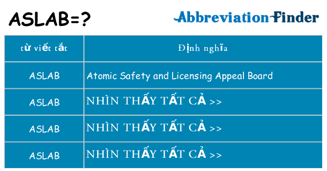 aslab hiện những gì đứng cho