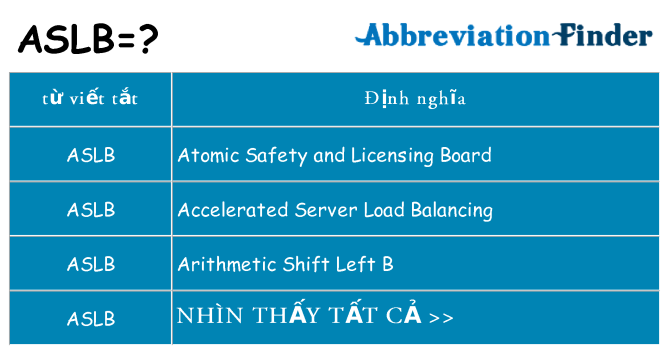 aslb hiện những gì đứng cho