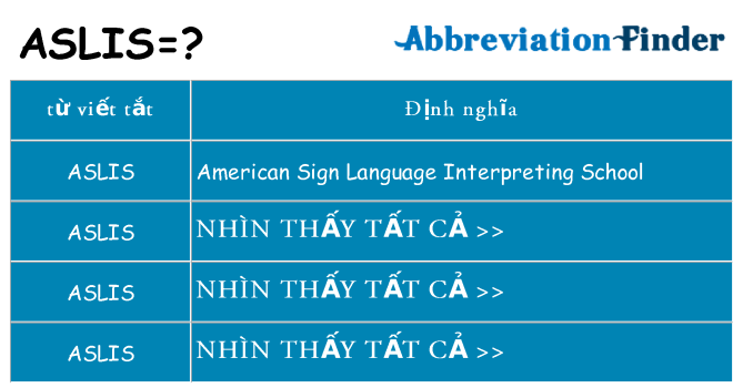 aslis hiện những gì đứng cho