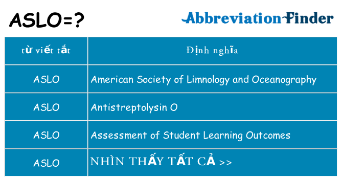 aslo hiện những gì đứng cho