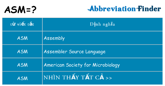 asm hiện những gì đứng cho