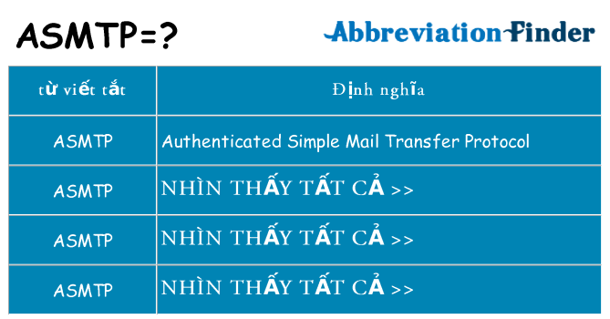 asmtp hiện những gì đứng cho