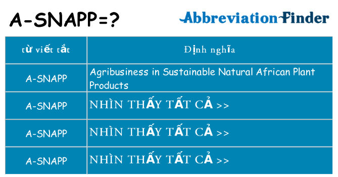 a-snapp hiện những gì đứng cho