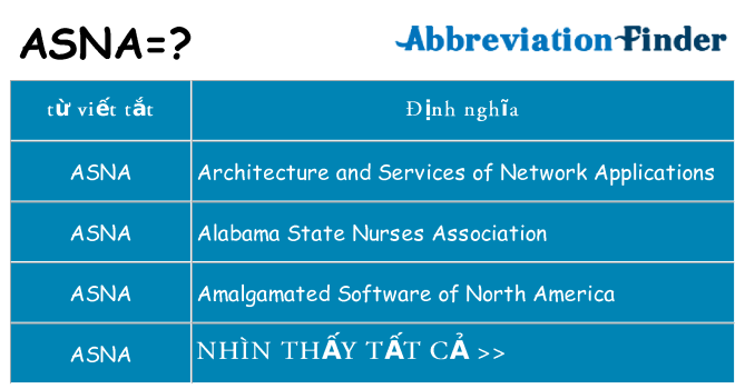 asna hiện những gì đứng cho