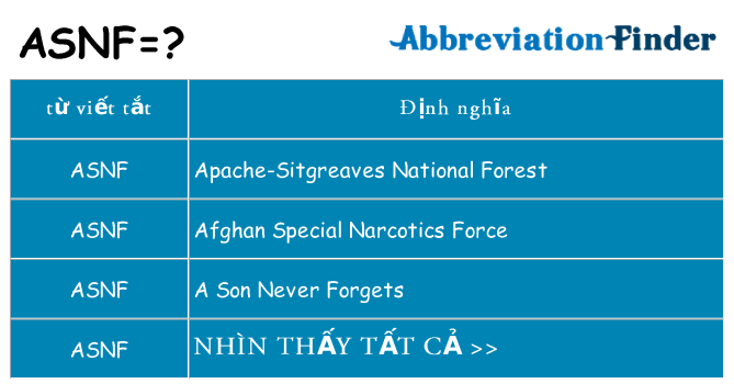 asnf hiện những gì đứng cho