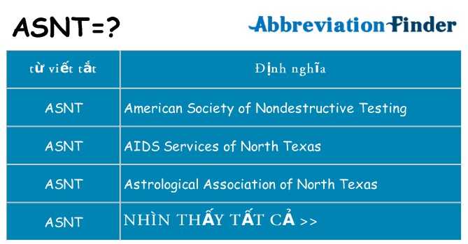 asnt hiện những gì đứng cho