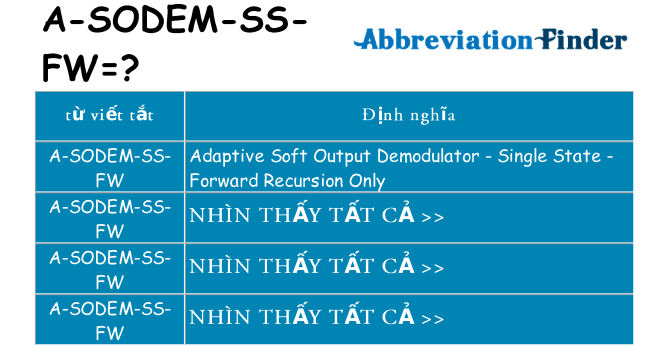 a-sodem-ss-fw hiện những gì đứng cho