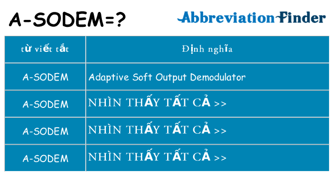 a-sodem hiện những gì đứng cho