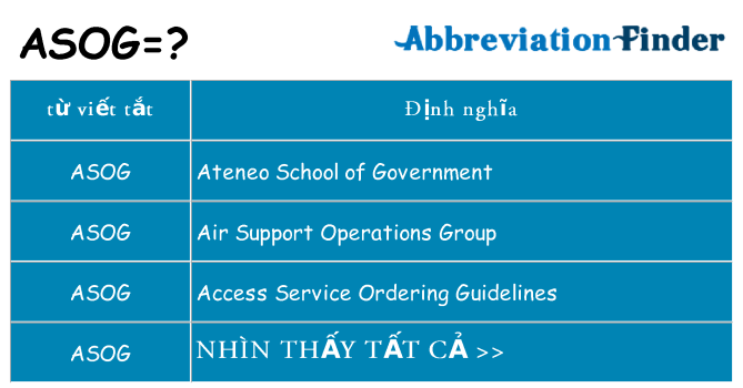 asog hiện những gì đứng cho