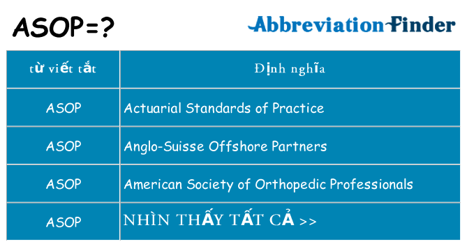 asop hiện những gì đứng cho