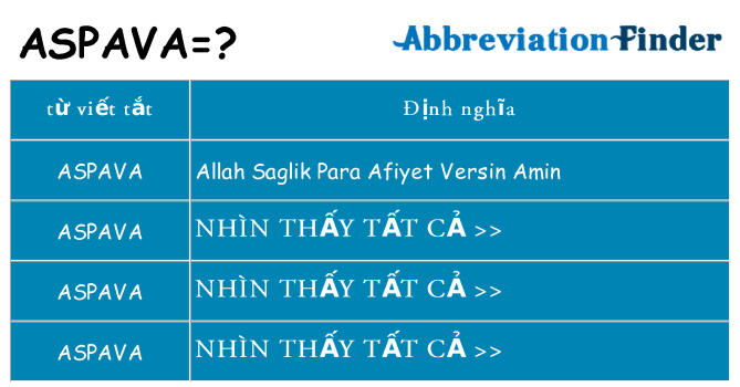 aspava hiện những gì đứng cho