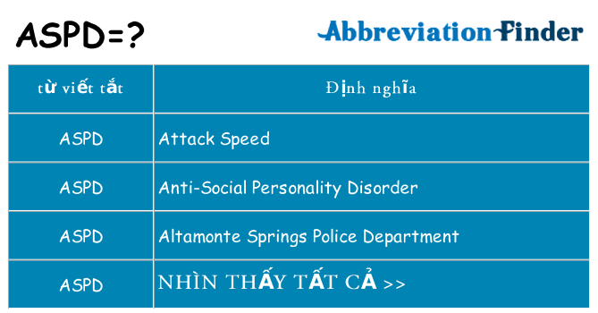 aspd hiện những gì đứng cho