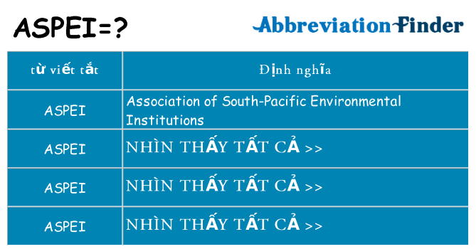 aspei hiện những gì đứng cho