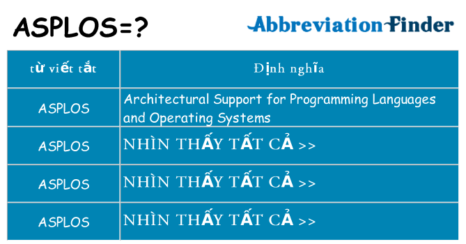 asplos hiện những gì đứng cho