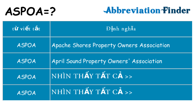 aspoa hiện những gì đứng cho