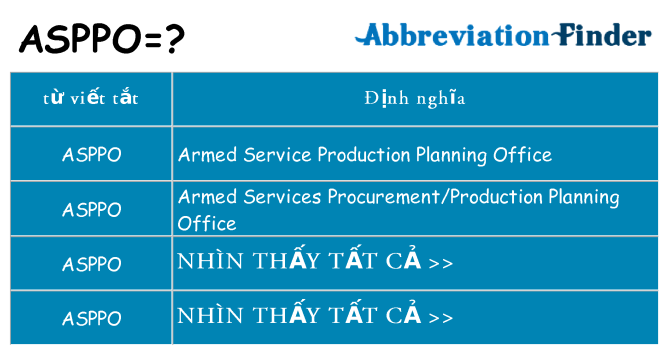asppo hiện những gì đứng cho