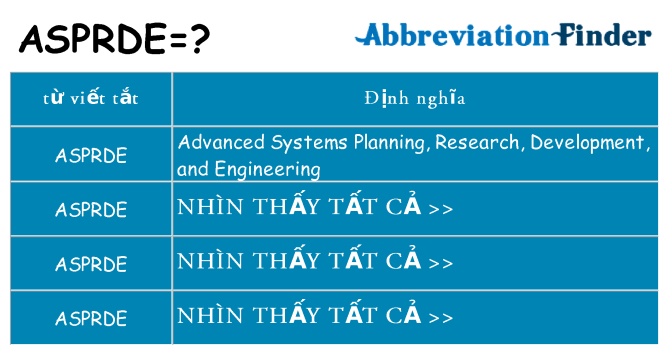 asprde hiện những gì đứng cho