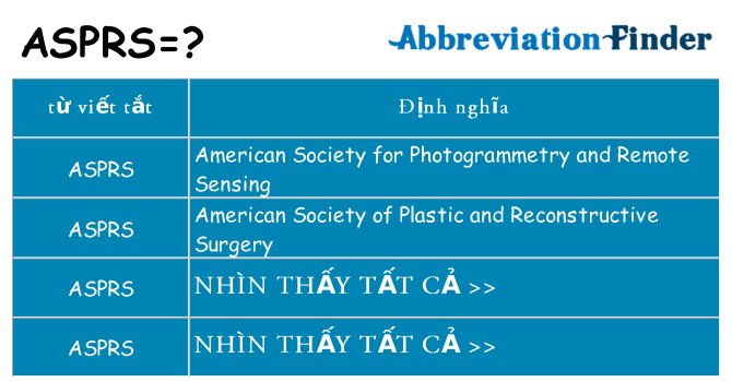 asprs hiện những gì đứng cho