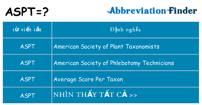 aspt hiện những gì đứng cho