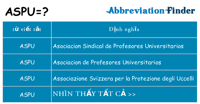 aspu hiện những gì đứng cho