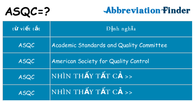 asqc hiện những gì đứng cho
