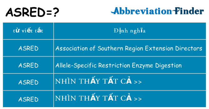 asred hiện những gì đứng cho