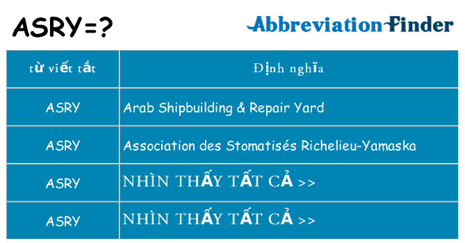 asry hiện những gì đứng cho