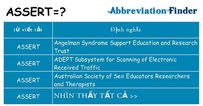 assert hiện những gì đứng cho