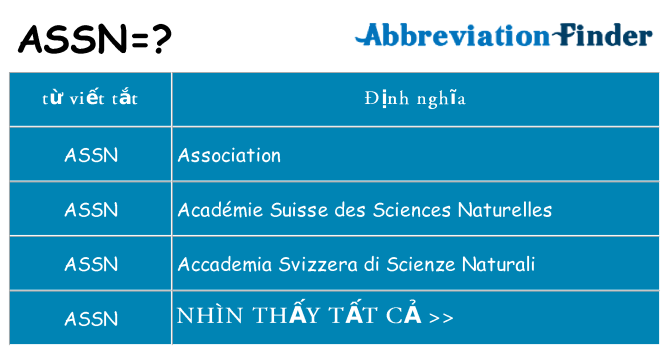 assn hiện những gì đứng cho